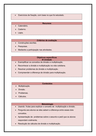    Exercícios de fixação, com base no que foi estudado.



                                  Recursos
   Calendário.
   Caderno.
   Lápis.


                            Critérios de avaliação
   Construções escritas.
   Pesquisas.
   Mediante a participação nas atividades.


                         Objetivos específicos
                               III Unidade
   Exemplificar os conceitos de divisão e multiplicação.
   Reconhecer a divisão e multiplicação na vida cotidiana.
   Resolver problemas de divisão e multiplicação.
   Compreender a diferença de divisão para multiplicação.




                                 Conteúdos
   Multiplicação.
   Divisão.
   Problemas.
   Cálculos.


                              Metodologia
   Usando frutas para explicar o conceito de multiplicação e divisão.
   Pergunta aos alunos se eles sabem a diferença entre esses dois
    conceitos.
   Apresentação de problemas sobre o assunto e pedi que os alunos
    respondam oralmente.
   Resolução de cálculos de divisão e multiplicação.
 