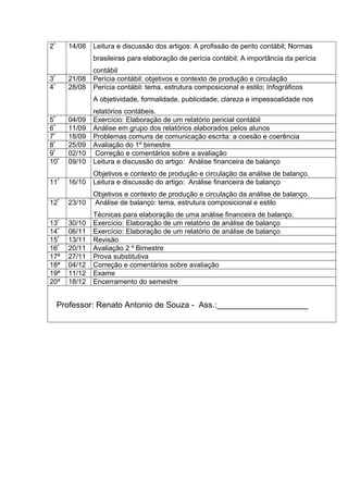 2ª
14/08 Leitura e discussão dos artigos: A profissão de perito contábil; Normas
brasileiras para elaboração de perícia contábil; A importância da perícia
contábil
3ª
21/08 Perícia contábil: objetivos e contexto de produção e circulação
4ª
28/08 Perícia contábil: tema, estrutura composicional e estilo; Infográficos
A objetividade, formalidade, publicidade, clareza e impessoalidade nos
relatórios contábeis.
5ª
04/09 Exercício: Elaboração de um relatório pericial contábil
6ª
11/09 Análise em grupo dos relatórios elaborados pelos alunos
7ª
18/09 Problemas comuns de comunicação escrita: a coesão e coerência
8ª
25/09 Avaliação do 1º bimestre
9ª
02/10 Correção e comentários sobre a avaliação
10ª
09/10 Leitura e discussão do artigo: Análise financeira de balanço
Objetivos e contexto de produção e circulação da análise de balanço.
11ª
16/10 Leitura e discussão do artigo: Análise financeira de balanço
Objetivos e contexto de produção e circulação da análise de balanço.
12ª
23/10 Análise de balanço: tema, estrutura composicional e estilo
Técnicas para elaboração de uma análise financeira de balanço.
13ª
30/10 Exercício: Elaboração de um relatório de análise de balanço
14ª
06/11 Exercício: Elaboração de um relatório de análise de balanço
15ª
13/11 Revisão
16ª
20/11 Avaliação 2 º Bimestre
17ª 27/11 Prova substitutiva
18ª 04/12 Correção e comentários sobre avaliação
19ª 11/12 Exame
20ª 18/12 Encerramento do semestre
Professor: Renato Antonio de Souza - Ass.:____________________
 