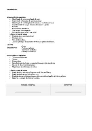 GÊNEROS TEXTUAIS:




LEITURA E ANÁLISE DA LINGUAGEM:
        Identificação do gênero e da função do texto
        Inferência de informações do texto instrucional
        Identificação do conflito gerador da narrativa e resolução oferecida
        Estabelecimento de relação entre assunto objetivo e gênero
        Conflito
        Características das fábulas
        Marcas espaciais e temporais
        Relação entre texto verbal e não verbal
    Leitura e produção textual
        Produção de um texto instrucional
        Produção de um
        Uma fábula moderna
        Análise e produção dos elementos próprios dos gêneros trabalhados.
4 BIMESTRE
                       - Poesia
GÊNEROS TEXTUAIS:      - Notícia jornalística
                       - Estórias em quadrinhos
                       -Verbetes do dicionário
                       -Biografia
LEITURA E ANÁLISE DA LINGUAGEM:
         Versos,estrofes e rimas
         Sonetos
         Prosa poética
         Reconhecimento da função e as características da notícia jornalística
         Revisão do discurso direto e indireto
         Organização das informações da notícia
    Leitura e produção textual
        Produção de um poema com base no texto de Roseana Murray
        Produção de elementos básicos do poema
        Produção de uma notícia com base em diferentes estilos e funções do texto jornalístico
        Reescrita e avaliação dos textos produzidos.


                       PROFESSOR DA DISCIPLINA                                                COORDENADOR



             __________________________________________                          _________________________________________
 