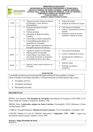 MINISTÉRIO DA EDUCAÇÃO
SECRETARIA DE EDUCAÇÃO PROFISSIONAL E TECNOLÓGICA
INSTITUTO FEDERAL DE SANTA CATARINA – CAMPUS GAROPABA
HISTÓRIA LOCAL / CURSO DE CONDUTOR AMBIENTAL LOCAL DE GAROPABA
COMPONENTE CURRICULAR: HISTÓRIA LOCAL
PLANO DE ENSINO – 2014/1
Professor: Viegas Fernandes da Costa



Viagem de estudos: Museu do Homem
do Sambaqui e centro histórico.
(Florianópolis)




Viagem de estudos.
Produção de relatório de viagem.



11/04

Presença europeia no litoral
catarinense.
Cultura açoriana.
Armações de Baleia em Santa
Catarina.
Escravidão no litoral catarinense.
Comunidades quilombolas no
município de Garopaba.
Pesca, agricultura e artesanato em
Garopaba (aspectos históricos).




Aula expositivo/dialogada.
Leitura e interpretação de textos e
imagens.
Discussão a partir de recursos
midiáticos/ exibição de vídeos.

Arquitetura religiosa em Garopaba.
História política de Garopaba.
Cultura hippie e sua relação com o
crescimento do turismo no municipio.
Curiosidades históricas das trilhas.



Aula expositiva/dialogada.



Leitura e interpretação de textos.



Socialização dos trabalhos em
equipe.



Saída de campo.



Produção de relatório
fotográfico.

3



13/05

4





20/05

5






23/05

6



Saída de Campo: pontos históricos de
Garopaba.



AVALIAÇÃO
A avaliação do processo de ensino-aprendizagem ocorrerá de forma gradual e contínua.
Serão avaliadas as atividades realizadas e o comprometimento do aluno durante todo o curso.


Atividades coletivas.



Atividades individuais.



Participação nas aulas.

REFERÊNCIAS:
BESEN, José Artulino. São Joaquim de Garopaba: Recordações da Freguesia (1830-1980). 2ª ed.
Passo Fundo, RS: Gráfica e Editora Pe. Berthier, 1996.
BROOS, Hans. Construções antigas em Santa Catarina. Florianópolis: UFSC; Blumenau: Cultura
em Movimento, 2002.
CABRAL, Oswaldo Rodrigues. História de Santa Catarina. 3ª Ed. Florianópolis: Lunardelli, 1987.
CARUSO, Mariléa M. Leal & CARUSO, Raimundo C. Imigrantes 1748 – 1900: viagens que
descobriram Santa Catarina: Tubarão: Unisul, 2007.
Professor:. Viegas Fernandes da Costa
Março/2014.

2

 