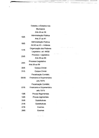 Estados, e Estados nos
                Municípios
               Arts.34 ao 36
          Administração Pública
10/5
               Arts.37 ao 41
          Administração Pública
16/5
          Art.42 ao 43 - militares
         Organização dos Poderes
17/5
           Legislativo art. 44/58
           Processo Legislativo
23/5
               Arts.59 ao 69
        Processo Legislativo
24/5
        Arts.59 ao 69
30/5          Corpus Christi
31/5          Corpus Christi
           Fiscalização Contábil,
06/06    Financeira e Orçamentária
                 arts.70/75
           Fiscalização Contábil,
07/6     Financeira e Orçamentária
                 arts.70/75
13/6        Provas Regimentais
14/6        Provas regimentais
20/6           Substitutivas
21/6           Substitutivas
27/6              Exames
28/6              Exames
 