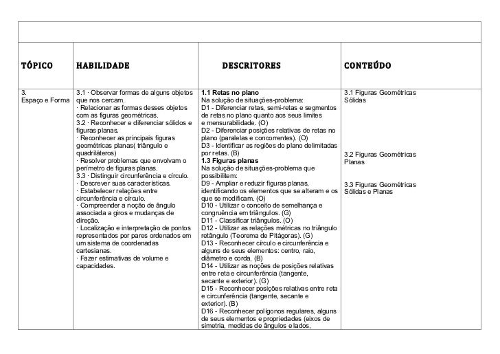 Plano de negocios matematica