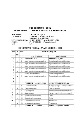 CEC-OBJETIVO - 2004
PLANEJAMENTO ANUAL – ENSINO FUNDAMENTAL II
DISCIPLINA : EDUCAÇÃO FÍSICA
PROFESSOR : FRANCISCO JÚLIO DE SOUSA
ADRIANO H. M. PENIDO
SUP. PEDAGÓGICA : MARIA GORETTI ALVARENGA LIMA
SÉRIE : 5ª à 8ª SÉRIES N.º de aulas/sem.: 2
ANO : 2.004
EDUCAÇÃO FÍSICA – 5ª À 8ª SÉRIES – 2004
Mês S
em
Aula PROGRAMAÇÃO
Prof. Francisco Prof. Adriano
F
E
V
E
R
E
I
R
O
1
1 APRESENTAÇÃO APRESENTAÇÃO
2 Jogos interativos e colaborativos Jogos interativos e colaborativos
2
3 Jogos interativos e colaborativos Jogos interativos e colaborativos
4 Jogos interativos e colaborativos Jogos interativos e colaborativos
3
5 Jogos interativos e colaborativos Jogos interativos e colaborativos
6 Jogos interativos e colaborativos Jogos interativos e colaborativos
4
7 Exame antropométrico Exame antropométrico
8 Jogos interativos e colaborativos Jogos interativos e colaborativos
VOLEIBOL ( MASCULINO ) BASQUETE ( FEMININO )
M
A
R
Ç
O
5
9 Toque e manchete Manejo do corpo e controle de bola
10 Toque e manchete Passe e recepção
6
11 Saque e passe Jogos pré-desportivos ( passe e recepção )
12 Saque e passe Jogos pré-desportivos ( passe e recepção )
7
13 Recepção e levantamento Drible
14 Recepção e levantamento Drible
8
15 Levantamento e ataque Arremessos
16 Levantamento e ataque Arremessos
VOLEIBOL ( FEMININO ) BASQUETE ( MASCULINO )
 