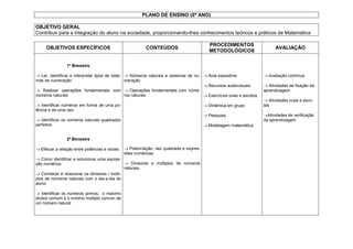 PLANO DE ENSINO (6º ANO)

OBJETIVO GERAL
Contribuir para a integração do aluno na sociedade, proporcionando-lhes conhecimentos teóricos e práticos de Matemática

                                                                                          PROCEDIMENTOS
     OBJETIVOS ESPECÍFICOS                                CONTEÚDOS                                                         AVALIAÇÃO
                                                                                          METODOLÓGICOS

                1º Bimestre

→ Ler, identificar e interpretar tipos de siste- → Números naturais e sistemas de nu- → Aula expositiva               → Avaliação contínua
mas de numeração                                 meração
                                                                                      → Recursos audiovisuais         → Atividades de fixação da
→ Realizar operações fundamentais com → Operações fundamentais com núme-                                              aprendizagem
números naturais                                 ros naturais                         → Exercícios orais e escritos
                                                                                                                      → Atividades orais e escri-
→ Identificar números em forma de uma po-                                               → Dinâmica em grupo           tas
tência e de uma raiz.
                                                                                        → Pesquisa                    →Atividades de verificação
→ Identificar os números naturais quadrados                                                                           da aprendizagem
perfeitos                                                                               → Modelagem matemática


                2º Bimestre

→ Efetuar a relação entre potências e raízes   → Potenciação, raiz quadrada e expres-
                                               sões numéricas
→ Como identificar e solucionar uma expres-
são numérica.                                 → Divisores e múltiplos de números
                                              naturais;
→ Conhecer e relacionar os divisores / múlti-
plos de números naturais com o dia-a-dia do
aluno

→ Identificar os números primos, o máximo
divisor comum e o mínimo múltiplo comum de
um número natural
 