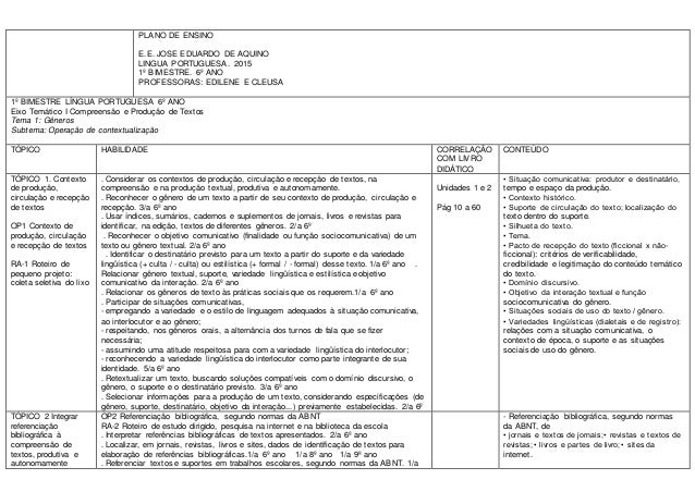 Plano De Ensino Anual De Lingua Portuguesa - Ensino Relacionado