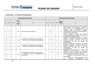 PLANO DE ENSINO
2013/01
3
5. CONTEÚDOS / ATIVIDADES PROGRAMADAS:
ATIVIDADES EM CLASSE ATIVIDADES EXTRACLASSE
A B C D
Carg
a
Horá
ria
E A B C D
Carga
Horár
ia
E
1 1 5 - 3:20 ▪ Apresentação da disciplina 10 — I 3h
Programa de formação geral 2013, proposto
pelo Núcleo de Formação Geral da
Unigranrio. Tema: “GLOBALIZAÇÃO”. Campo
temático para o primeiro semestre:
“DIFERENÇAS EM COMUM: GLOBALIZAÇÃO E
POLÍTICAS DE INCLUSÃO”.
Leitura, análise e debate dos artigos,
conforme bibliografia indicada pelo Núcleo de
Formação Geral da Unigranrio.
2 1 5 1 3:20
▪ Estratégias de Elaboração de Monografia:
- Normas para a confecção de Monografias
10
4
1
2
3h
Leitura do periódico impresso O Globo,
edições de sábado e domingo, referente ao
primeiro semestre de 2013 e da aba
“Atualidades” no Blog do Núcleo de
Formação Geral.
3 1 5 2 3:20
▪ Estratégias de Elaboração de Monografia:
- Modelos de apresentação de Monografias
10
4
1
2
3h
Leitura do periódico impresso O Globo,
edições de sábado e domingo, referente ao
primeiro semestre de 2013 e da aba
“Atualidades” no Blog do Núcleo de
Formação Geral.
4 1 5 3 3:20
▪ Estratégias de Elaboração de Monografia:
- Discussões sobre apresentações de
Monografias
10
4
1
2
3h
Postagem de comentário no “Fórum de
Debate” do Blog do Núcleo de Formação
Geral (Portal da Unigranrio) intervindo nas
seguintes situações-problema sugeridas:
Quais as consequências sociais da
globalização?
Em um mundo globalizado, que
cria padrões homogêneos de
 