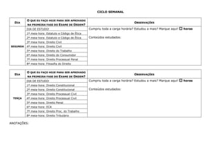 CICLO SEMANAL
DIA
O QUE EU FAÇO HOJE PARA SER APROVADO
NA PRIMEIRA FASE DO EXAME DE ORDEM?
OBSERVAÇÕES
SEGUNDA
DIA DE ESTUDO! Cumpriu toda a carga horária? Estudou a mais? Marque aqui!  horas
Conteúdos estudados:
1ª meia-hora: Estatuto e Código de Ética
2ª meia-hora: Estatuto e Código de Ética
3ª meia-hora: Direito Civil
4ª meia-hora: Direito Civil
5ª meia-hora: Direito do Trabalho
6ª meia-hora: Direito do Consumidor
7ª meia-hora: Direito Processual Penal
8ª meia-hora: Filosofia do Direito
DIA
O QUE EU FAÇO HOJE PARA SER APROVADO
NA PRIMEIRA FASE DO EXAME DE ORDEM?
OBSERVAÇÕES
TERÇA
DIA DE ESTUDO! Cumpriu toda a carga horária? Estudou a mais? Marque aqui!  horas
Conteúdos estudados:
1ª meia-hora: Direito Constitucional
2ª meia-hora: Direito Constitucional
3ª meia-hora: Direito Processual Civil
4ª meia-hora: Direito Processual Civil
5ª meia-hora: Direito Penal
6ª meia-hora: ECA
7ª meia-hora: Direito Proc. do Trabalho
8ª meia-hora: Direito Tributário
ANOTAÇÕES:
 