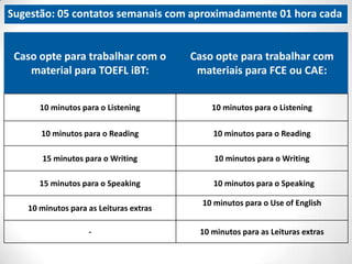 TOEFL iBT 120 horas
FCE 120 horas
CAE 120 horas
Leituras (06 livros com vídeo e áudio) 04 horas
Total por semestre 124 horas
Média por mês 20 horas
Média por semana 05 horas
* A carga horária acima (120 horas) refere-se a cada um dos materiais disponíveis.
Caso o estudante opte por explorar os três materiais, serão necessárias 360 horas.
Cronograma - Tempo necessário à realização das tarefas
 