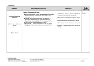 PLANO DE ESTUDOS
EXTERNATO NOSSA SENHORA DO ROSÁRIO SEDE: INSTITUTO FILHAS DE MARIA AUXILIADORA
Rua Maria Auxiliadora, Nº 53 - Bairro do Rosário - 2750-616 Cascais Av. Sra. do Monte da Saúde, 174 - 2765-452 Monte Estoril Mod. 108/03
Telefone: 214 868 267 - Fax: 21 483 68 68 - Email: ens.cascais@salesianas.pt Telefone: 214 666 200 - Fax: 214 688 748 Página 4 de 5
2º PERÍODO
DOMÍNIOS SUBDOMÍNIOS/CONTEÚDOS OBJETIVOS
Nº DE
AULAS
PREVISTAS
Religião e Experiência
Religiosa
Cultura Cristã e visão cristã
da vida
Ética e Moral
A família, comunidade de amor:
 A família de Nazaré: modelo de fidelidade e confiança em
Deus, testemunho de relação de amor entre os seus
membros.
 Funções da família: humanizadora, socializadora e
educativa, de afetividade, de proteção e interajuda.
 O projeto de Deus para a família na mensagem bíblica.
 Comunhão de pessoas que vivem no amor.
 Participação e corresponsabilidade na vida em família.
 O lugar dos mais velhos (idosos) no ambiente familiar.
 Identificar os valores e atitudes da família de
Nazaré como modelo de vida familiar.
 Reconhecer as diferentes funções da família.
 Identificar o projeto de Deus para a família.
 Promover os valores do amor na vida familiar.
 Valorizar a participação de todos na vida em
família.
De 8 a 11
 