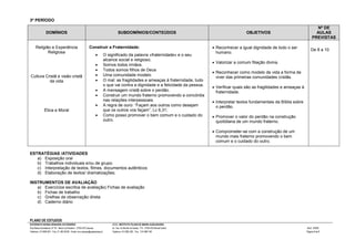 PLANO DE ESTUDOS
EXTERNATO NOSSA SENHORA DO ROSÁRIO SEDE: INSTITUTO FILHAS DE MARIA AUXILIADORA
Rua Maria Auxiliadora, Nº 53 - Bairro do Rosário - 2750-616 Cascais Av. Sra. do Monte da Saúde, 174 - 2765-452 Monte Estoril Mod. 108/03
Telefone: 214 868 267 - Fax: 21 483 68 68 - Email: ens.cascais@salesianas.pt Telefone: 214 666 200 - Fax: 214 688 748 Página 5 de 5
3º PERÍODO
ESTRATÉGIAS /ATIVIDADES
a) Exposição oral
b) Trabalhos individuais e/ou de grupo;
c) Interpretação de textos, filmes, documentos autênticos
d) Elaboração de textos/ dramatizações;
INSTRUMENTOS DE AVALIAÇÃO
a) Exercícios escritos de avaliação| Fichas de avaliação
b) Fichas de trabalho
c) Grelhas de observação direta
d) Caderno diário
DOMÍNIOS SUBDOMÍNIOS/CONTEÚDOS OBJETIVOS
Nº DE
AULAS
PREVISTAS
Religião e Experiência
Religiosa
Cultura Cristã e visão cristã
da vida
Ética e Moral
Construir a Fraternidade:
 O significado da palavra «fraternidade» e o seu
alcance social e religioso;
 Somos todos irmãos.
 Todos somos filhos de Deus
 Uma comunidade modelo
 O mal: as fragilidades e ameaças à fraternidade, tudo
o que vai contra a dignidade e a felicidade da pessoa.
 A mensagem cristã sobre o perdão.
 Construir um mundo fraterno promovendo a concórdia
nas relações interpessoais.
 A regra de ouro: “Façam aos outros como desejam
que os outros vos façam”, Lc 6,31;
 Como posso promover o bem comum e o cuidado do
outro.
 Reconhecer a igual dignidade de todo o ser
humano.
 Valorizar a comum filiação divina.
 Reconhecer como modelo de vida a forma de
viver das primeiras comunidades cristãs.
 Verificar quais são as fragilidades e ameaças à
fraternidade.
 Interpretar textos fundamentais da Bíblia sobre
o perdão.
 Promover o valor do perdão na construção
quotidiana de um mundo fraterno.
 Comprometer-se com a construção de um
mundo mais fraterno promovendo o bem
comum e o cuidado do outro.
De 8 a 10
 