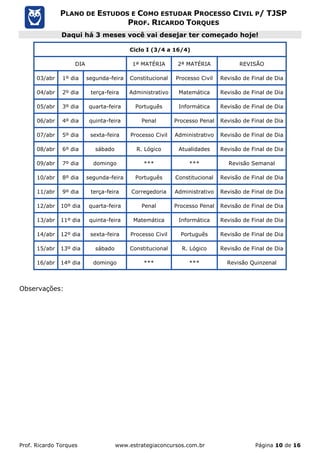 Prof. Ricardo Torques www.estrategiaconcursos.com.br Página 10 de 16
PLANO DE ESTUDOS E COMO ESTUDAR PROCESSO CIVIL P/ TJSP
PROF. RICARDO TORQUES
Daqui há 3 meses você vai desejar ter começado hoje!
Ciclo I (3/4 a 16/4)
DIA 1ª MATÉRIA 2ª MATÉRIA REVISÃO
03/abr 1º dia segunda-feira Constitucional Processo Civil Revisão de Final de Dia
04/abr 2º dia terça-feira Administrativo Matemática Revisão de Final de Dia
05/abr 3º dia quarta-feira Português Informática Revisão de Final de Dia
06/abr 4º dia quinta-feira Penal Processo Penal Revisão de Final de Dia
07/abr 5º dia sexta-feira Processo Civil Administrativo Revisão de Final de Dia
08/abr 6º dia sábado R. Lógico Atualidades Revisão de Final de Dia
09/abr 7º dia domingo *** *** Revisão Semanal
10/abr 8º dia segunda-feira Português Constitucional Revisão de Final de Dia
11/abr 9º dia terça-feira Corregedoria Administrativo Revisão de Final de Dia
12/abr 10º dia quarta-feira Penal Processo Penal Revisão de Final de Dia
13/abr 11º dia quinta-feira Matemática Informática Revisão de Final de Dia
14/abr 12º dia sexta-feira Processo Civil Português Revisão de Final de Dia
15/abr 13º dia sábado Constitucional R. Lógico Revisão de Final de Dia
16/abr 14º dia domingo *** *** Revisão Quinzenal
Observações:
 