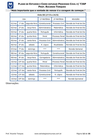 Prof. Ricardo Torques www.estrategiaconcursos.com.br Página 12 de 16
PLANO DE ESTUDOS E COMO ESTUDAR PROCESSO CIVIL P/ TJSP
PROF. RICARDO TORQUES
“Mais importante que a vontade de vencer é a coragem de começar.”
Ciclo III (1º/5 a 14/5)
DIA 1ª MATÉRIA 2ª MATÉRIA REVISÃO
01/mai 1º dia segunda-feira Constitucional Processo Civil Revisão de Final de Dia
02/mai 2º dia terça-feira Administrativo Matemática Revisão de Final de Dia
03/mai 3º dia quarta-feira Português Informática Revisão de Final de Dia
04/mai 4º dia quinta-feira Penal Processo Penal Revisão de Final de Dia
05/mai 5º dia sexta-feira Processo Civil Administrativo Revisão de Final de Dia
06/mai 6º dia sábado R. Lógico Atualidades Revisão de Final de Dia
07/mai 7º dia domingo *** *** Revisão Semanal
08/mai 8º dia segunda-feira Português Constitucional Revisão de Final de Dia
09/mai 9º dia terça-feira Corregedoria Administrativo Revisão de Final de Dia
10/mai 10º dia quarta-feira Penal Processo Penal Revisão de Final de Dia
11/mai 11º dia quinta-feira Matemática Informática Revisão de Final de Dia
12/mai 12º dia sexta-feira Processo Civil Português Revisão de Final de Dia
13/mai 13º dia sábado Constitucional R. Lógico Revisão de Final de Dia
14/mai 14º dia domingo *** *** Revisão Quinzenal
Observações:
 