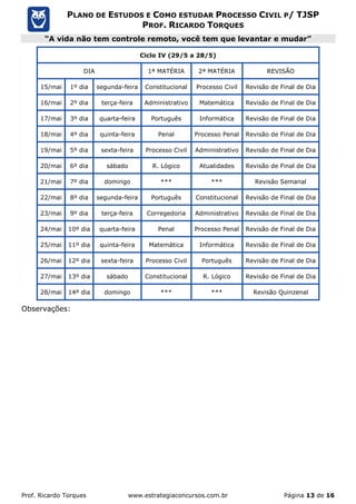 Prof. Ricardo Torques www.estrategiaconcursos.com.br Página 13 de 16
PLANO DE ESTUDOS E COMO ESTUDAR PROCESSO CIVIL P/ TJSP
PROF. RICARDO TORQUES
“A vida não tem controle remoto, você tem que levantar e mudar”
Ciclo IV (29/5 a 28/5)
DIA 1ª MATÉRIA 2ª MATÉRIA REVISÃO
15/mai 1º dia segunda-feira Constitucional Processo Civil Revisão de Final de Dia
16/mai 2º dia terça-feira Administrativo Matemática Revisão de Final de Dia
17/mai 3º dia quarta-feira Português Informática Revisão de Final de Dia
18/mai 4º dia quinta-feira Penal Processo Penal Revisão de Final de Dia
19/mai 5º dia sexta-feira Processo Civil Administrativo Revisão de Final de Dia
20/mai 6º dia sábado R. Lógico Atualidades Revisão de Final de Dia
21/mai 7º dia domingo *** *** Revisão Semanal
22/mai 8º dia segunda-feira Português Constitucional Revisão de Final de Dia
23/mai 9º dia terça-feira Corregedoria Administrativo Revisão de Final de Dia
24/mai 10º dia quarta-feira Penal Processo Penal Revisão de Final de Dia
25/mai 11º dia quinta-feira Matemática Informática Revisão de Final de Dia
26/mai 12º dia sexta-feira Processo Civil Português Revisão de Final de Dia
27/mai 13º dia sábado Constitucional R. Lógico Revisão de Final de Dia
28/mai 14º dia domingo *** *** Revisão Quinzenal
Observações:
 