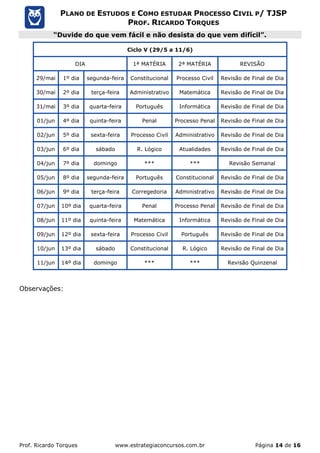 Prof. Ricardo Torques www.estrategiaconcursos.com.br Página 14 de 16
PLANO DE ESTUDOS E COMO ESTUDAR PROCESSO CIVIL P/ TJSP
PROF. RICARDO TORQUES
“Duvide do que vem fácil e não desista do que vem difícil”.
Ciclo V (29/5 a 11/6)
DIA 1ª MATÉRIA 2ª MATÉRIA REVISÃO
29/mai 1º dia segunda-feira Constitucional Processo Civil Revisão de Final de Dia
30/mai 2º dia terça-feira Administrativo Matemática Revisão de Final de Dia
31/mai 3º dia quarta-feira Português Informática Revisão de Final de Dia
01/jun 4º dia quinta-feira Penal Processo Penal Revisão de Final de Dia
02/jun 5º dia sexta-feira Processo Civil Administrativo Revisão de Final de Dia
03/jun 6º dia sábado R. Lógico Atualidades Revisão de Final de Dia
04/jun 7º dia domingo *** *** Revisão Semanal
05/jun 8º dia segunda-feira Português Constitucional Revisão de Final de Dia
06/jun 9º dia terça-feira Corregedoria Administrativo Revisão de Final de Dia
07/jun 10º dia quarta-feira Penal Processo Penal Revisão de Final de Dia
08/jun 11º dia quinta-feira Matemática Informática Revisão de Final de Dia
09/jun 12º dia sexta-feira Processo Civil Português Revisão de Final de Dia
10/jun 13º dia sábado Constitucional R. Lógico Revisão de Final de Dia
11/jun 14º dia domingo *** *** Revisão Quinzenal
Observações:
 