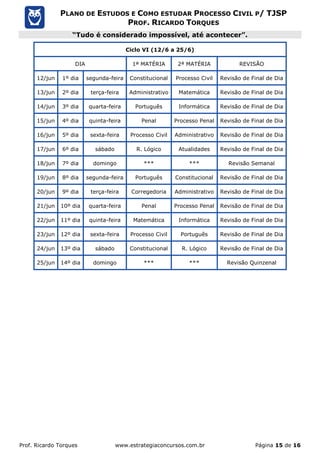 Prof. Ricardo Torques www.estrategiaconcursos.com.br Página 15 de 16
PLANO DE ESTUDOS E COMO ESTUDAR PROCESSO CIVIL P/ TJSP
PROF. RICARDO TORQUES
“Tudo é considerado impossível, até acontecer”.
Ciclo VI (12/6 a 25/6)
DIA 1ª MATÉRIA 2ª MATÉRIA REVISÃO
12/jun 1º dia segunda-feira Constitucional Processo Civil Revisão de Final de Dia
13/jun 2º dia terça-feira Administrativo Matemática Revisão de Final de Dia
14/jun 3º dia quarta-feira Português Informática Revisão de Final de Dia
15/jun 4º dia quinta-feira Penal Processo Penal Revisão de Final de Dia
16/jun 5º dia sexta-feira Processo Civil Administrativo Revisão de Final de Dia
17/jun 6º dia sábado R. Lógico Atualidades Revisão de Final de Dia
18/jun 7º dia domingo *** *** Revisão Semanal
19/jun 8º dia segunda-feira Português Constitucional Revisão de Final de Dia
20/jun 9º dia terça-feira Corregedoria Administrativo Revisão de Final de Dia
21/jun 10º dia quarta-feira Penal Processo Penal Revisão de Final de Dia
22/jun 11º dia quinta-feira Matemática Informática Revisão de Final de Dia
23/jun 12º dia sexta-feira Processo Civil Português Revisão de Final de Dia
24/jun 13º dia sábado Constitucional R. Lógico Revisão de Final de Dia
25/jun 14º dia domingo *** *** Revisão Quinzenal
 
