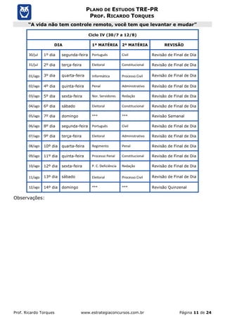 Prof. Ricardo Torques www.estrategiaconcursos.com.br Página 11 de 24
PLANO DE ESTUDOS TRE-PR
PROF. RICARDO TORQUES
“A vida não tem controle remoto, você tem que levantar e mudar”
Ciclo IV (30/7 a 12/8)
DIA 1ª MATÉRIA 2ª MATÉRIA REVISÃO
30/jul 1º dia segunda-feira Português Civil Revisão de Final de Dia
31/jul 2º dia terça-feira Eleitoral Constitucional Revisão de Final de Dia
01/ago 3º dia quarta-feira Informática Processo Civil Revisão de Final de Dia
02/ago 4º dia quinta-feira Penal Administrativo Revisão de Final de Dia
03/ago 5º dia sexta-feira Nor. Servidores Redação Revisão de Final de Dia
04/ago 6º dia sábado Eleitoral Constitucional Revisão de Final de Dia
05/ago 7º dia domingo *** *** Revisão Semanal
06/ago 8º dia segunda-feira Português Civil Revisão de Final de Dia
07/ago 9º dia terça-feira Eleitoral Administrativo Revisão de Final de Dia
08/ago 10º dia quarta-feira Regimento Penal Revisão de Final de Dia
09/ago 11º dia quinta-feira Processo Penal Constitucional Revisão de Final de Dia
10/ago 12º dia sexta-feira P. C. Deficiência Redação Revisão de Final de Dia
11/ago 13º dia sábado Eleitoral Processo Civil Revisão de Final de Dia
12/ago 14º dia domingo *** *** Revisão Quinzenal
Observações:
 