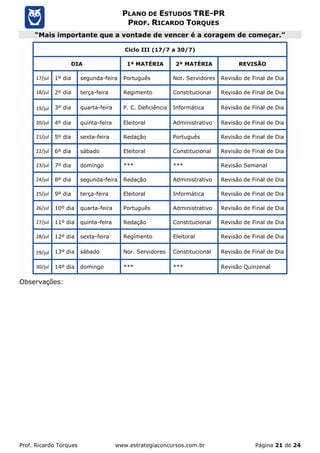 Prof. Ricardo Torques www.estrategiaconcursos.com.br Página 21 de 24
PLANO DE ESTUDOS TRE-PR
PROF. RICARDO TORQUES
“Mais importante que a vontade de vencer é a coragem de começar.”
Ciclo III (17/7 a 30/7)
DIA 1ª MATÉRIA 2ª MATÉRIA REVISÃO
17/jul 1º dia segunda-feira Português Nor. Servidores Revisão de Final de Dia
18/jul 2º dia terça-feira Regimento Constitucional Revisão de Final de Dia
19/jul 3º dia quarta-feira P. C. Deficiência Informática Revisão de Final de Dia
20/jul 4º dia quinta-feira Eleitoral Administrativo Revisão de Final de Dia
21/jul 5º dia sexta-feira Redação Português Revisão de Final de Dia
22/jul 6º dia sábado Eleitoral Constitucional Revisão de Final de Dia
23/jul 7º dia domingo *** *** Revisão Semanal
24/jul 8º dia segunda-feira Redação Administrativo Revisão de Final de Dia
25/jul 9º dia terça-feira Eleitoral Informática Revisão de Final de Dia
26/jul 10º dia quarta-feira Português Administrativo Revisão de Final de Dia
27/jul 11º dia quinta-feira Redação Constitucional Revisão de Final de Dia
28/jul 12º dia sexta-feira Regimento Eleitoral Revisão de Final de Dia
29/jul 13º dia sábado Nor. Servidores Constitucional Revisão de Final de Dia
30/jul 14º dia domingo *** *** Revisão Quinzenal
Observações:
 