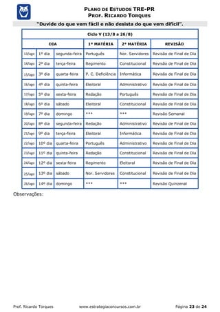 Prof. Ricardo Torques www.estrategiaconcursos.com.br Página 23 de 24
PLANO DE ESTUDOS TRE-PR
PROF. RICARDO TORQUES
“Duvide do que vem fácil e não desista do que vem difícil”.
Ciclo V (13/8 a 26/8)
DIA 1ª MATÉRIA 2ª MATÉRIA REVISÃO
13/ago 1º dia segunda-feira Português Nor. Servidores Revisão de Final de Dia
14/ago 2º dia terça-feira Regimento Constitucional Revisão de Final de Dia
15/ago 3º dia quarta-feira P. C. Deficiência Informática Revisão de Final de Dia
16/ago 4º dia quinta-feira Eleitoral Administrativo Revisão de Final de Dia
17/ago 5º dia sexta-feira Redação Português Revisão de Final de Dia
18/ago 6º dia sábado Eleitoral Constitucional Revisão de Final de Dia
19/ago 7º dia domingo *** *** Revisão Semanal
20/ago 8º dia segunda-feira Redação Administrativo Revisão de Final de Dia
21/ago 9º dia terça-feira Eleitoral Informática Revisão de Final de Dia
22/ago 10º dia quarta-feira Português Administrativo Revisão de Final de Dia
23/ago 11º dia quinta-feira Redação Constitucional Revisão de Final de Dia
24/ago 12º dia sexta-feira Regimento Eleitoral Revisão de Final de Dia
25/ago 13º dia sábado Nor. Servidores Constitucional Revisão de Final de Dia
26/ago 14º dia domingo *** *** Revisão Quinzenal
Observações:
 