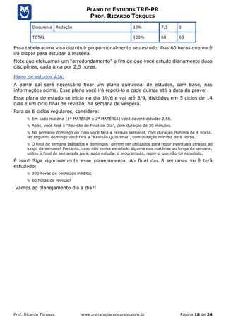 Prof. Ricardo Torques www.estrategiaconcursos.com.br Página 18 de 24
PLANO DE ESTUDOS TRE-PR
PROF. RICARDO TORQUES
Discursiva Redação 12% 7,2 5
TOTAL 100% 60 60
Essa tabela acima visa distribuir proporcionalmente seu estudo. Das 60 horas que você
irá dispor para estudar a matéria.
Note que efetuamos um “arredondamento” a fim de que você estude diariamente duas
disciplinas, cada uma por 2,5 horas.
Plano de estudos AJAJ
A partir daí será necessário fixar um plano quinzenal de estudos, com base, nas
informações acima. Esse plano você irá repeti-lo a cada quinze até a data da prova!
Esse plano de estudo se inicia no dia 19/6 e vai até 3/9, divididos em 5 ciclos de 14
dias e um ciclo final de revisão, na semana de véspera.
Para os 6 ciclos regulares, considere:
 Em cada matéria (1ª MATÉRIA e 2ª MATÉRIA) você deverá estudar 2,5h.
 Após, você fará a “Revisão de Final de Dia”, com duração de 30 minutos.
 No primeiro domingo do ciclo você fará a revisão semanal, com duração mínima de 4 horas.
No segundo domingo você fará a “Revisão Quinzenal”, com duração mínima de 8 horas.
 O final de semana (sábados e domingos) devem ser utilizados para repor eventuais atrasos ao
longo da semana! Portanto, caso não tenha estudado alguma das matérias ao longa da semana,
utilize o final de semanada para, após estudar o programado, repor o que não foi estudado.
É isso! Siga rigorosamente esse planejamento. Ao final das 8 semanas você terá
estudado:
 300 horas de conteúdo inédito;
 60 horas de revisão!
Vamos ao planejamento dia a dia?!
 