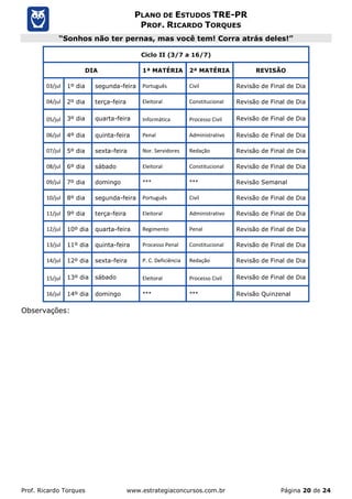 Prof. Ricardo Torques www.estrategiaconcursos.com.br Página 20 de 24
PLANO DE ESTUDOS TRE-PR
PROF. RICARDO TORQUES
“Sonhos não ter pernas, mas você tem! Corra atrás deles!”
Ciclo II (3/7 a 16/7)
DIA 1ª MATÉRIA 2ª MATÉRIA REVISÃO
03/jul 1º dia segunda-feira Português Civil Revisão de Final de Dia
04/jul 2º dia terça-feira Eleitoral Constitucional Revisão de Final de Dia
05/jul 3º dia quarta-feira Informática Processo Civil Revisão de Final de Dia
06/jul 4º dia quinta-feira Penal Administrativo Revisão de Final de Dia
07/jul 5º dia sexta-feira Nor. Servidores Redação Revisão de Final de Dia
08/jul 6º dia sábado Eleitoral Constitucional Revisão de Final de Dia
09/jul 7º dia domingo *** *** Revisão Semanal
10/jul 8º dia segunda-feira Português Civil Revisão de Final de Dia
11/jul 9º dia terça-feira Eleitoral Administrativo Revisão de Final de Dia
12/jul 10º dia quarta-feira Regimento Penal Revisão de Final de Dia
13/jul 11º dia quinta-feira Processo Penal Constitucional Revisão de Final de Dia
14/jul 12º dia sexta-feira P. C. Deficiência Redação Revisão de Final de Dia
15/jul 13º dia sábado Eleitoral Processo Civil Revisão de Final de Dia
16/jul 14º dia domingo *** *** Revisão Quinzenal
Observações:
 