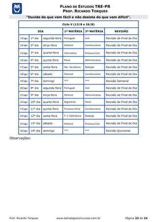 Prof. Ricardo Torques www.estrategiaconcursos.com.br Página 23 de 24
PLANO DE ESTUDOS TRE-PR
PROF. RICARDO TORQUES
“Duvide do que vem fácil e não desista do que vem difícil”.
Ciclo V (13/8 a 26/8)
DIA 1ª MATÉRIA 2ª MATÉRIA REVISÃO
13/ago 1º dia segunda-feira Português Civil Revisão de Final de Dia
14/ago 2º dia terça-feira Eleitoral Constitucional Revisão de Final de Dia
15/ago 3º dia quarta-feira Informática Processo Civil Revisão de Final de Dia
16/ago 4º dia quinta-feira Penal Administrativo Revisão de Final de Dia
17/ago 5º dia sexta-feira Nor. Servidores Redação Revisão de Final de Dia
18/ago 6º dia sábado Eleitoral Constitucional Revisão de Final de Dia
19/ago 7º dia domingo *** *** Revisão Semanal
20/ago 8º dia segunda-feira Português Civil Revisão de Final de Dia
21/ago 9º dia terça-feira Eleitoral Administrativo Revisão de Final de Dia
22/ago 10º dia quarta-feira Regimento Penal Revisão de Final de Dia
23/ago 11º dia quinta-feira Processo Penal Constitucional Revisão de Final de Dia
24/ago 12º dia sexta-feira P. C. Deficiência Redação Revisão de Final de Dia
25/ago 13º dia sábado Eleitoral Processo Civil Revisão de Final de Dia
26/ago 14º dia domingo *** *** Revisão Quinzenal
Observações:
 