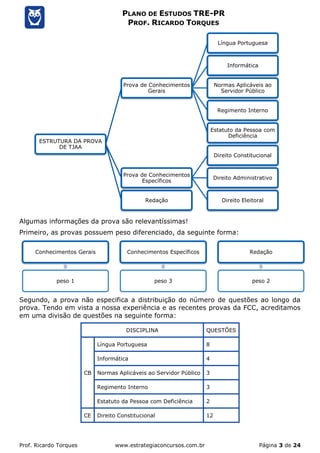 Prof. Ricardo Torques www.estrategiaconcursos.com.br Página 3 de 24
PLANO DE ESTUDOS TRE-PR
PROF. RICARDO TORQUES
Algumas informações da prova são relevantíssimas!
Primeiro, as provas possuem peso diferenciado, da seguinte forma:
Segundo, a prova não especifica a distribuição do número de questões ao longo da
prova. Tendo em vista a nossa experiência e as recentes provas da FCC, acreditamos
em uma divisão de questões na seguinte forma:
DISCIPLINA QUESTÕES
CB
Língua Portuguesa 8
Informática 4
Normas Aplicáveis ao Servidor Público 3
Regimento Interno 3
Estatuto da Pessoa com Deficiência 2
CE Direito Constitucional 12
ESTRUTURA DA PROVA
DE TJAA
Prova de Conhecimentos
Gerais
Língua Portuguesa
Informática
Normas Aplicáveis ao
Servidor Público
Regimento Interno
Estatuto da Pessoa com
Deficiência
Prova de Conhecimentos
Específicos
Direito Constitucional
Direito Administrativo
Direito EleitoralRedação
Conhecimentos Gerais
peso 1
Conhecimentos Específicos
peso 3
Redação
peso 2
 