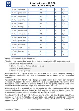 Prof. Ricardo Torques www.estrategiaconcursos.com.br Página 5 de 24
PLANO DE ESTUDOS TRE-PR
PROF. RICARDO TORQUES
2º dia terça-feira 5 0,5 0 0 5,5
3º dia quarta-feira 5 0,5 0 0 5,5
4º dia quinta-feira 5 0,5 0 0 5,5
5º dia sexta-feira 5 0,5 0 0 5,5
6º dia sábado 5 0,5 0 0 5,5
7º dia domingo 0 0 4 0 4
8º dia segunda-feira 5 0,5 0 0 5,5
9º dia terça-feira 5 0,5 0 0 5,5
10º dia quarta-feira 5 0,5 0 0 5,5
11º dia quinta-feira 5 0,5 0 0 5,5
12º dia sexta-feira 5 0,5 0 0 5,5
13º dia sábado 5 0,5 0 0 5,5
14º dia domingo 0 0 0 8 8
TOTAL 60 6 4 8 78
Vamos compreender esses números?!
Primeiro, você estudará ao longo de 14 dias, o equivalente a 78 horas, das quais:
 60 horas de estudo da matéria;
 6 horas de revisão ao final de cada dia de estudo;
 8 horas de revisão semanal; e
 4 horas de revisão quinzenal.
A parte relativa a “horas de estudo” é o número de horas diárias que você irá dedicar
para avançar nos estudos, com base em conteúdos novos, a partir do seu material de
estudos.
A parte relativa à “r. diária” será o tempo que você disporá diariamente para revisar o
conteúdo estudado no dia anterior. Por exemplo, o que você estudou na segunda-feira,
deve ser revisado ao final dos estudos na terça-feira. Na quarta, você revisará o que
foi estudado ineditamente na terça-feira e assim sucessivamente.
A parte relativa à “r. semanal” será o tempo que você irá destacar para revisar o que
estudou ao longo da semana. Assim, você irá repassar seus grifos, suas anotações, os
resumos das aulas estudas, as questões que você fez e errou!
A parte relativa à “r. f. ciclo” é destinada à uma revisão ao final de cada ciclo. Desse
modo, período a ser destacado para que você possa efetuar a “revisão, da revisão da
revisão”. Ou seja, você irá passar por apenas os pontos fundamentais estudados nos
últimos 14 dias.
 