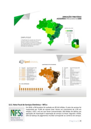 P á g i n a | 24
12.2. Nota Fiscal de Serviços Eletrônica – NFS-e
Em 2018, o PIB brasileiro foi avaliado em R$ 6,8 trilhõe...