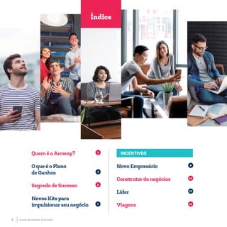 Índice
Quem é a Amway? 	 3
O que é o Plano
de Ganhos	 4
Segredo de Sucesso	 6
Novos Kits para
impulsionar seu negócio 7
Novo Empresário	 8
Construtor de negócios	 10
Líder	 12
Viagens	 16
INCENTIVOS
2 PLANO DE GANHOS 2019-2020
 