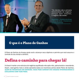 O Plano de Ganhos da Amway ajuda você a alcançar seus objetivos e permite que você assuma o
controle do seu tempo e dinheiro.
A chave é manter uma estrutura de negócios equilibrada mês após mês, patrocinando e revendendo.
Assim, você ganha mais e ainda aproveita todos os incentivos extras deste Plano de Ganhos.
ALÉM DE INCENTIVOS EM DINHEIRO, VOCÊ PODE GANHAR ATÉ VIAGENS INTERNACIONAIS E
EXCLUSIVAS COM TUDO PAGO.
Defina o caminho para chegar lá!
O que é o Plano de Ganhos
“Os clientes são a primeira
necessidade do negócio,
porque sem clientes,
o negócio não existe.”
Doug DeVos – Presidente da Amway
e Steve Van Andel - Presidente do
Conselho da Amway
4 PLANO DE GANHOS 2019-2020
 