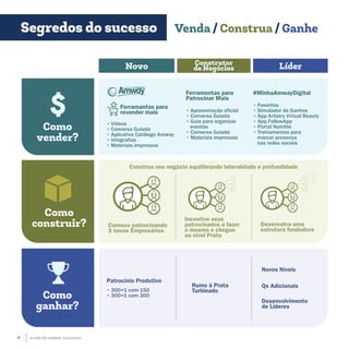 Patrocínio Produtivo
• 300+1 com 150
• 300+1 com 300
Rumo à Prata
Turbinado
Novos Níveis
Qs Adicionais
Desenvolvimento
de Líderes
#MinhaAmwayDigital
• Favoritos
• Simulador de Ganhos
• App Artistry Virtual Beauty
• App FollowApp
• Portal Nutrilite
• Treinamentos para
marcar presença
nas redes sociais
Ferramentas para
Patrocinar Mais
• Apresentação oficial
• Conversa Guiada
• Guia para organizar
eventos
• Conversa Guiada
• Materiais impressos
Novo Construtor
de Negócios Líder
Comece patrocinando
3 novos Empresários
Incentive seus
patrocinados a fazer
o mesmo e chegue
ao nível Prata
Desenvolva uma
estrutura fundadora
Como
construir?
Como
vender?
Como
ganhar?
Venda / Construa / GanheSegredos do sucesso
Construa seu negócio equilibrando lateralidade e profundidade
• Vídeos
• Conversa Guiada
• Aplicativo Catálogo Amway
• Infografias
• Materiais impressos
Ferramantas para
revender mais
6 PLANO DE GANHOS 2019-2020
 