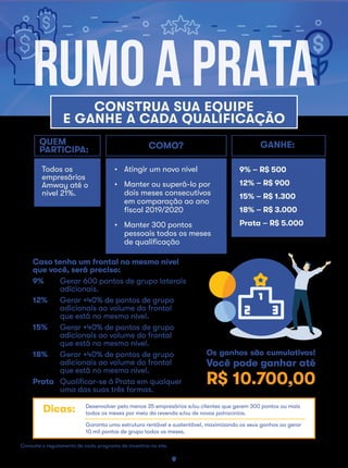 9
RUMO A PRATA
Caso tenha um frontal no mesmo nível
que você, será preciso:
9%		Gerar 600 pontos de grupo laterais
	adicionais.
12%		Gerar +40% de pontos de grupo
	 adicionais ao volume do frontal
	 que está no mesmo nível.
15% 		 Gerar +40% de pontos de grupo
	 adicionais ao volume do frontal
	 que está no mesmo nível.
18%		Gerar +40% de pontos de grupo
	 adicionais ao volume do frontal
	 que está no mesmo nível.
Prata		 Qualificar-se à Prata em qualquer
	 uma das suas três formas.
CONSTRUA SUA EQUIPE
E GANHE A CADA QUALIFICAÇÃO
COMO? GANHE:QUEM
PARTICIPA:
9% – R$ 500
12% – R$ 900
15% – R$ 1.300
18% – R$ 3.000
Prata – R$ 5.000
•	 Atingir um novo nível
•	 Manter ou superá-lo por
dois meses consecutivos
em comparação ao ano
fiscal 2019/2020
•	 Manter 300 pontos
pessoais todos os meses
de qualificação
Todos os
empresários
Amway até o
nível 21%.
Os ganhos são cumulativos!
Você pode ganhar até
R$ 10.700,00
Dicas: Desenvolver pelo menos 35 empresários e/ou clientes que gerem 300 pontos ou mais
todos os meses por meio da revenda e/ou de novos patrocínios.
Garanta uma estrutura rentável e sustentável, maximizando os seus ganhos ao gerar
10 mil pontos de grupo todos os meses.
Consulte o regulamento de cada programa de incentivo no site.
 