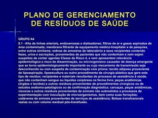 PLANO DE GERENCIAMENTOPLANO DE GERENCIAMENTO
DE RESÍDUOS DE SAÚDEDE RESÍDUOS DE SAÚDE
GRUPO A4GRUPO A4
8.1 - Kits de linhas arteriais, endovenosas e dialisadores; filtros de ar e gases aspirados de8.1 - Kits de linhas arteriais, endovenosas e dialisadores; filtros de ar e gases aspirados de
área contaminada; membrana filtrante de equipamento médico-hospitalar e de pesquisa,área contaminada; membrana filtrante de equipamento médico-hospitalar e de pesquisa,
entre outros similares; sobras de amostras de laboratório e seus recipientes contendoentre outros similares; sobras de amostras de laboratório e seus recipientes contendo
fezes, urina e secreções, provenientes de pacientes que não contenham e nem sejamfezes, urina e secreções, provenientes de pacientes que não contenham e nem sejam
suspeitos de conter agentes Classe de Risco 4, e nem apresentem relevânciasuspeitos de conter agentes Classe de Risco 4, e nem apresentem relevância
epidemiológica e risco de disseminação, ou microrganismo causador de doença emergenteepidemiológica e risco de disseminação, ou microrganismo causador de doença emergente
que se torne epidemiologicamente importante ou cujo mecanismo de transmissão sejaque se torne epidemiologicamente importante ou cujo mecanismo de transmissão seja
desconhecido ou com suspeita de contaminação com príons; tecido adiposo provenientedesconhecido ou com suspeita de contaminação com príons; tecido adiposo proveniente
de lipoaspiração, lipoescultura ou outro procedimento de cirurgia plástica que gere estede lipoaspiração, lipoescultura ou outro procedimento de cirurgia plástica que gere este
tipo de resíduo; recipientes e materiais resultantes do processo de assistência à saúde,tipo de resíduo; recipientes e materiais resultantes do processo de assistência à saúde,
que não contenham sangue ou líquidos corpóreos na forma livre; peças anatômicasque não contenham sangue ou líquidos corpóreos na forma livre; peças anatômicas
(órgãos e tecidos) e outros resíduos provenientes de procedimentos cirúrgicos ou de(órgãos e tecidos) e outros resíduos provenientes de procedimentos cirúrgicos ou de
estudos anátomo-patológicos ou de confirmação diagnóstica; carcaças, peças anatômicas,estudos anátomo-patológicos ou de confirmação diagnóstica; carcaças, peças anatômicas,
vísceras e outros resíduos provenientes de animais não submetidos a processos devísceras e outros resíduos provenientes de animais não submetidos a processos de
experimentação com inoculação de microorganismos, bem como suas forrações;experimentação com inoculação de microorganismos, bem como suas forrações;
cadáveres de animais provenientes de serviços de assistência; Bolsas transfusionaiscadáveres de animais provenientes de serviços de assistência; Bolsas transfusionais
vazias ou com volume residual pós-transfusão.vazias ou com volume residual pós-transfusão.
  
 