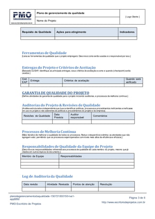 www.escritoriodeprojetos.com.br
Plano de gerenciamento da qualidade
[ Logo Cliente ]
Nome do Projeto
planodegerenciamentodaqualidade-150721000150-lva1-
app6892
PMO Escritório de Projetos
Página 3 de 6
http://www.escritoriodeprojetos.com.br
Requisito de Qualidade Ações para atingimento Indicadores
Ferramentas de Qualidade
[Lista as ferramentas de qualidade que o projeto empregará. Descreve como serão usadas e o responsávelpor isso.]
Entregas do Projeto e Critérios de Aceitação
[Baseado na EAP, identifique as principais entregas, seus critérios de aceitação e como e quando (checkpoint) serão
usados.]
Cod.
EAP
Entrega Critérios de aceitação
Quando será
verificado
GARANTIADE QUALIDADE DO PROJETO
[Define atividades de garantia de qualidade para o projeto incluindo auditorias, e processos de melhoria contínua.]
Auditorias do Projeto & Revisões de Qualidade
[Análise estruturada e independente que busca identificar políticas, processose procedimentos ineficientes e ineficazes
em uso no projeto e não aderentes às políticas e procedimentos do projeto e da empresa]
Revisões de Qualidade
Data
Prevista
Auditor
responsável
Comentários
Processos de MelhoriaContínua
[Meio iterativo de melhorar a qualidade de todos os processos. Reduz o desperdício e elimina as atividades que não
agregam valor, permitindo que os processos sejamoperados comníveis mais altos de eficiência e eficácia.]
Responsabilidades de Qualidade da Equipe do Projeto
[Descreva as responsabilidades referentesaos processosde qualidade de cada membro do projeto, mesmo que já
citados em outros tópicos do documento.]
Membro da Equipe Responsabilidades
Log de Auditoriada Qualidade
Data revisão Atividade Revisada Pontos de atenção Resolução
 