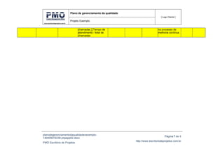 www.escritoriodeprojetos.com.br
Plano de gerenciamento da qualidade
[ Logo Cliente ]
Projeto Exemplo
planodegerenciamentodaqualidadevexemplo-
140405072236-phpapp02.docx
PMO Escritório de Projetos
Página 7 de 8
http://www.escritoriodeprojetos.com.br
chamadas.∑Tempo de
atendimento / total de
chamadas
no processo de
melhoria contínua.
 