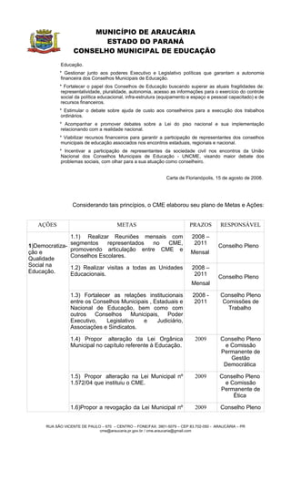 MUNICÍPIO DE ARAUCÁRIA
                          ESTADO DO PARANÁ
                   CONSELHO MUNICIPAL DE EDUCAÇÃO
            Educação.
            * Gestionar junto aos poderes Executivo e Legislativo políticas que garantam a autonomia
            financeira dos Conselhos Municipais de Educação.
            * Fortalecer o papel dos Conselhos de Educação buscando superar as atuais fragilidades de:
            representatividade, pluralidade, autonomia, acesso as informações para o exercício do controle
            social da política educacional, infra-estrutura (equipamento e espaço e pessoal capacitado) e de
            recursos financeiros.
            * Estimular o debate sobre ajuda de custo aos conselheiros para a execução dos trabalhos
            ordinários.
            * Acompanhar e promover debates sobre a Lei do piso nacional e sua implementação
            relacionando com a realidade nacional.
            * Viabilizar recursos financeiros para garantir a participação de representantes dos conselhos
            municipais de educação associados nos encontros estaduais, regionais e nacional.
            * Incentivar a participação de representantes da sociedade civil nos encontros da União
            Nacional dos Conselhos Municipais de Educação - UNCME, visando maior debate dos
            problemas sociais, com olhar para a sua atuação como conselheiro.


                                                               Carta de Florianópolis, 15 de agosto de 2008.




                  Considerando tais princípios, o CME elaborou seu plano de Metas e Ações:


   AÇÕES                               METAS                              PRAZOS         RESPONSÁVEL

               1.1) Realizar Reuniões mensais com                          2008 –
1)Democratiza- segmentos     representados    no   CME,                     2011        Conselho Pleno
               promovendo articulação entre CME e
ção e                                                                      Mensal
               Conselhos Escolares.
Qualidade
Social na      1.2) Realizar visitas a todas as Unidades                   2008 –
Educação.      Educacionais.                                                2011        Conselho Pleno
                                                                           Mensal

                 1.3) Fortalecer as relações institucionais                2008 -        Conselho Pleno
                 entre os Conselhos Municipais , Estaduais e                2011          Comissões de
                 Nacional de Educação, bem como com                                         Trabalho
                 outros    Conselhos     Municipais,   Poder
                 Executivo,    Legislativo   e     Judiciário,
                 Associações e Sindicatos.

                 1.4) Propor alteração da Lei Orgânica                       2009        Conselho Pleno
                 Municipal no capítulo referente à Educação.                              e Comissão
                                                                                         Permanente de
                                                                                            Gestão
                                                                                          Democrática

                 1.5) Propor alteração na Lei Municipal nº                   2009       Conselho Pleno
                 1.572/04 que instituiu o CME.                                            e Comissão
                                                                                        Permanente de
                                                                                             Ética

                 1.6)Propor a revogação da Lei Municipal nº                  2009        Conselho Pleno


      RUA SÃO VICENTE DE PAULO – 670 – CENTRO – FONE/FAX: 3901-5079 – CEP 83.702-050 - ARAUCÁRIA – PR
                              cme@araucaria.pr.gov.br / cme.araucaria@gmail.com
 