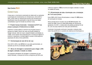 A Canoas que queremos já começou a se tornar realidade. Juntos, vamos   fazer ainda mais.
                                                                                                                   INFRAESTRUTURA
UMA CANOAS MAIS                                                         cobertura superior a 50% em termos de esgoto coletado e tratado
                                                                        na cidade de Canoas.

CONECTADA                                                               36  Eficientização de toda a iluminação com a instalação
                                                                        de 7 mil novos pontos
A base para o crescimento sustentado da cidade está na realização
e priorização de investimentos em infraestrutura. Entre 2013 e          Entre 2009 e 2012 foram eficientizados e criados 11.200 pontos
2016, várias ações se voltarão para termos uma infraestrutura           de iluminação em Canoas.
equilibrada e que dê sustentação à visão de futuro da cidade,
consolidando o que foi iniciado nos últimos 3 anos.                     Nesse período foram trocadas mais de 62 mil lâmpadas. Em
                                                                        janeiro de 2009, havia em média 900 pedidos de manutenção
33  Projeto Canoas Conectada - instalação de Wi-Fi nas                  pendentes. Em 2011, a média diária de pedidos pendentes foi de
praças e parques e 8 telecentros na cidade                              25, com um prazo máximo de 5 dias para atendimento.

Implantar o acesso público à internet nas principais praças e           A atenção à iluminação continuará, buscando a redução ainda
parques da cidade e dentro de cada uma das 8 unidades do                maior das pendências e o aumento da cobertura de iluminação na
Hangar Cultural. Além de trazer competitividade às atividades na
cidade, torna Canoas mais preparada para o turismo de negócios e
eventos e impulsiona a inclusão digital e acesso à informação da
população de cada um dos quadrantes.

34   Pavimentação de mais 60 km de ruas

Entre 2013 e 2016, mais 60 km de ruas serão pavimentados, se
somando aos 35 km já realizados desde 2009.

35  Obras em drenagem e saneamento para chegar a 50%
do esgoto coletado e tratado na cidade

Um programa abrangente de drenagem e saneamento já vem
sendo realizado, e avançará de forma a atingirmos até 2016 uma
 