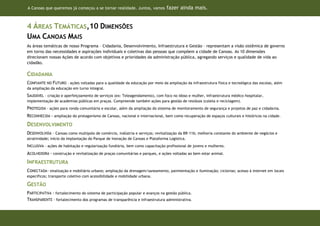 A Canoas que queremos já começou a se tornar realidade. Juntos, vamos          fazer ainda mais.


4 ÁREAS TEMÁTICAS,10 DIMENSÕES
UMA CANOAS MAIS
As áreas temáticas de nosso Programa – Cidadania, Desenvolvimento, Infraestrutura e Gestão – representam a visão sistêmica de governo
em torno das necessidades e aspirações individuais e coletivas das pessoas que compõem a cidade de Canoas. As 10 dimensões
direcionam nossas Ações de acordo com objetivos e prioridades da administração pública, agregando serviços e qualidade de vida ao
cidadão.

CIDADANIA
CONFIANTE NO FUTURO - ações voltadas para a qualidade da educação por meio da ampliação da infraestrutura física e tecnológica das escolas, além
da ampliação da educação em turno integral.
SAUDÁVEL - criação e aperfeiçoamento de serviços (ex: Teleagendamento), com foco no idoso e mulher, infraestrutura médico-hospitalar,
implementação de academias públicas em praças. Compreende também ações para gestão de resíduos (coleta e reciclagem).
PROTEGIDA - ações para ronda comunitária e escolar, além da ampliação do sistema de monitoramento de segurança e projetos de paz e cidadania.
RECONHECIDA - ampliação do protagonismo de Canoas, nacional e internacional, bem como recuperação de espaços culturais e históricos na cidade.
DESENVOLVIMENTO
DESENVOLVIDA – Canoas como multipolo de comércio, indústria e serviços; revitalização da BR-116; melhoria constante do ambiente de negócios e
atratividade; início da implantação do Parque de Inovação de Canoas e Plataforma Logística.
INCLUSIVA - ações de habitação e regularização fundiária, bem como capacitação profissional de jovens e mulheres.
ACOLHEDORA - construção e revitalização de praças comunitárias e parques, e ações voltadas ao bem estar animal.
INFRAESTRUTURA
CONECTADA- sinalização e mobiliário urbano; ampliação da drenagem/saneamento, pavimentação e iluminação; ciclovias; acesso à internet em locais
específicos; transporte coletivo com acessibilidade e mobilidade urbana.

GESTÃO
PARTICIPATIVA - fortalecimento do sistema de participação popular e avanços na gestão pública.
TRANSPARENTE - fortalecimento dos programas de transparência e infraestrutura administrativa.
 