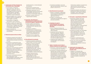 39 
1. Implantação do Plano Estadual de 
Convivência com o Semiárido 
a. Universalizar o Programa 
Água para Todos, de modo a 
atender a população rural com 
tecnologias sociais de cisternas, 
dessalinizadores, barragens 
subterrâneas, açudes, fossas 
sanitárias e poços artesianos; 
b. Articular projetos com o Governo 
Federal visando à ampliação da 
área irrigada no Estado; 
c. Universalizar o Programa 
Pernambuco mais Produtivo; 
d. Ampliar as ações dos programas 
Territórios Produtivos, Terra Legal, 
Terra Pronta e Irrigação para Todos, 
beneficiando a agricultura familiar 
e a atividade agropecuária; 
e. Apoiar iniciativas de 
armazenamento e disseminação 
de sementes. 
2. Reestruturação da Zona da Mata 
a. Implantar programa articulado de 
recuperação do setor canavieiro, a 
partir da reestruturação econômica 
e social; 
b. Diversificar a produção de cana 
de açúcar, tendo como plataforma 
a produção de suporte forrageiro 
para a pecuária; 
c. Estimular a diversificação produtiva 
(aquicultura e pesca artesanal, 
bovinocultura de corte, apicultura, 
reestruturação da cultura 
da banana, manejo florestal, 
fruticultura, etc.); 
d. Promover a reinserção produtiva 
dos assalariados rurais 
desempregados oferecendo cursos 
de capacitação para produção, 
beneficiamento e comercialização 
de produtos; 
e. Desenvolver programa para 
agricultura urbana e periurbana; 
f. Estabelecer parcerias com as 
comunidades através da promoção 
de atividades educativas e de 
incentivo a conservação ambiental; 
g. Priorizar o acesso à terra e à 
regularização fundiária. 
3. Expansão, diversificação e 
interiorização de empreendimentos 
econômicos ligados à agropecuária 
a. Instituir política de incentivos 
fiscais voltada para atração de 
empreendimentos agropecuários 
no interior; 
b. Fortalecer e ampliar o 
associativismo e cooperativismo 
rural (cooperativas e associações 
de produção, beneficiamento, 
crédito, comercialização etc.); 
c. Fomentar micro e pequenas 
empresas de atividades rurais. 
4. Diversificação da produção 
a. Implantar programa estadual de 
agroecologia e produção orgânica; 
b. Ampliar as linhas de pesquisa 
destinadas à diversificação 
e aumento da produtividade 
da agropecuária, a partir do 
fortalecimento do IPA – Instituto 
Agronômico de Pernambuco - e 
da realização de parcerias com 
universidades e outras instituições; 
c. Propiciar suporte técnico 
à migração para sistemas 
agroecológicos e para 
diversificação de culturas, de 
acordo com demandas alimentares 
e nutricionais; 
d. Incentivar atividades rurais não 
agrícolas (artesanato, turismo rural, 
grupos culturais etc.). 
5. Beneficiamento da produção 
a. Apoiar a instalação e adequação 
de 50 (cinquenta) agroindústrias 
regionalizadas de suporte à 
agricultura familiar; 
b. Instituir um programa de 
certificação de garantia de origem e 
processo produtivo. 
6. Ampliação do apoio à 
comercialização dos produtos 
agropecuários e do acesso aos 
mercados 
a. Criar o Programa Estadual de 
Aquisição Institucional de Alimentos 
(PAA Estadual); 
b. Implantar Centrais Regionais 
de Comercialização, espaços 
urbanos públicos destinados à 
comercialização dos produtos 
advindos da agricultura familiar e 
de sistemas agroecológicos; 
c. Implantar polos logísticos de 
armazenagem, em municípios 
estratégicos. 
7. Apoio e incentivo aos arranjos e 
cadeias produtivas da agropecuária 
a. Estimular o melhoramento genético 
e a recomposição dos rebanhos; 
b. Fomentar os arranjos produtivos da 
agropecuária, através do incentivo 
aos processos de cooperação e 
associativismo, do aumento da 
produtividade, do acesso a novos 
mercados, à inovação e ao crédito, 
com foco nas culturas tradicionais 
da agricultura (raízes, frutas, 
horticultura e grãos) e na apicultura, 
caprinocultura, bovinocultura, 
piscicultura, avicultura e pecuária 
de leite; 
c. Implantar programa de estímulo à 
produção de ração animal (palma 
forrageira, milho, dentre outros) e 
armazenamento de forragem. 
8. Formação e capacitação profissional 
a. Estruturar e adotar uma nova 
política estadual de formação 
agrícola, com a ampliação dos 
cursos agrotécnicos em escolas 
técnicas estaduais (formação 
para jovens, agricultores 
experimentadores e extensionistas) 
e com a oferta de cursos de 
qualificação em Escolas de 
Referência do Ensino Médio; 
b. Implantar Armazém da Criatividade 
para a Agropecuária, a fim de 
incentivar projetos coletivos de 
jovens produtores, aprimorando 
processos, técnicas e novas 
práticas; 
c. Fortalecer a participação das 
mulheres e jovens na produção; 
d. Incluir nos cursos de qualificação 
profissional as populações 
indígenas, quilombolas e colônias 
de pescadores. 
9. Implantação de programa de 
educação contextualizada para as 
escolas rurais 
• Adaptar os conteúdos das 
escolas rurais de Ensino Médio às 
realidades locais, com a adoção de 
matérias eletivas, sintonizadas com 
as oportunidades e desafios do 
campo. 
 
