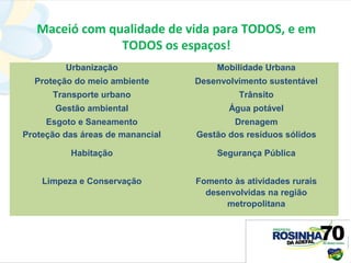Maceió com qualidade de vida para TODOS, e em
                TODOS os espaços!
         Urbanização                  Mobilidade Urbana
  Proteção do meio ambiente       Desenvolvimento sustentável
      Transporte urbano                     Trânsito
       Gestão ambiental                  Água potável
     Esgoto e Saneamento                  Drenagem
Proteção das áreas de manancial   Gestão dos resíduos sólidos

          Habitação                   Segurança Pública


    Limpeza e Conservação         Fomento às atividades rurais
                                    desenvolvidas na região
                                        metropolitana
 