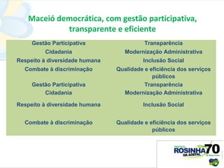 Maceió democrática, com gestão participativa,
            transparente e eficiente
     Gestão Participativa                 Transparência
          Cidadania                Modernização Administrativa
Respeito à diversidade humana            Inclusão Social
  Combate à discriminação       Qualidade e eficiência dos serviços
                                             públicos
     Gestão Participativa                 Transparência
         Cidadania                Modernização Administrativa

Respeito à diversidade humana            Inclusão Social


  Combate à discriminação       Qualidade e eficiência dos serviços
                                             públicos
 