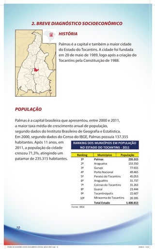 2. BREVE DIAGNÓSTICO SOCIOECONÔMICO

                                                              HISTÓRIA

                                                              Palmas é a capital e também a maior cidade
                                                              do Estado do Tocantins. A cidade foi fundada
                                                              em 20 de maio de 1989, logo após a criação do
                                                              Tocantins pela Constituição de 1988.




        POPULAÇÃO

        Palmas é a capital brasileira que apresentou, entre 2000 e 2011,
        a maior taxa média de crescimento anual de população,
        segundo dados do Instituto Brasileiro de Geografia e Estatística.
        Em 2000, segundo dados do Censo do IBGE, Palmas possuía 137.355
        habitantes. Após 11 anos, em
        2011, a população da cidade
        cresceu 71,3%, atingindo um
        patamar de 235.315 habitantes.




          10




PLANO DE GOVERNO OFICIO DOCUMENTO OFICIAL NOVO OKEY.indd 10                                                   24/08/12 10:34
 