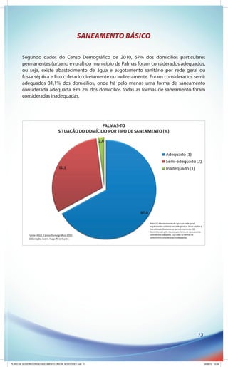 SANEAMENTO BÁSICO

        Segundo dados do Censo Demográfico de 2010, 67% dos domicílios particulares
        permanentes (urbano e rural) do município de Palmas foram considerados adequados,
        ou seja, existe abastecimento de água e esgotamento sanitário por rede geral ou
        fossa séptica e lixo coletado diretamente ou indiretamente. Foram considerados semi-
        adequados 31,1% dos domicílios, onde há pelo menos uma forma de saneamento
        considerada adequada. Em 2% dos domicílios todas as formas de saneamento foram
        consideradas inadequadas.




                                                                                        13




PLANO DE GOVERNO OFICIO DOCUMENTO OFICIAL NOVO OKEY.indd 13                                  24/08/12 10:34
 