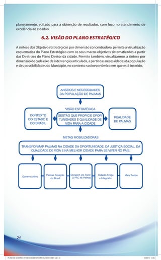 planejamento, voltado para a obtenção de resultados, com foco no atendimento de
         excelência ao cidadão.

                                     6.2. VISÃO DO PLANO ESTRATÉGICO
         A síntese dos Objetivos Estratégicos por dimensão concentradora permite a visualização
         esquemática do Plano Estratégico com os seus macro-objetivos sistematizados a partir
         das Diretrizes do Plano Diretor da cidade. Permite também, visualizarmos a síntese por
         dimensão de cada eixo de intervenção articulada, a partir das necessidades da população
         e das possibilidades do Município, no contexto socioeconômico em que está inserido.




          24




PLANO DE GOVERNO OFICIO DOCUMENTO OFICIAL NOVO OKEY.indd 24                                    24/08/12 10:35
 