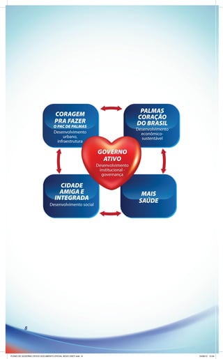 8




PLANO DE GOVERNO OFICIO DOCUMENTO OFICIAL NOVO OKEY.indd 8   24/08/12 10:34
 