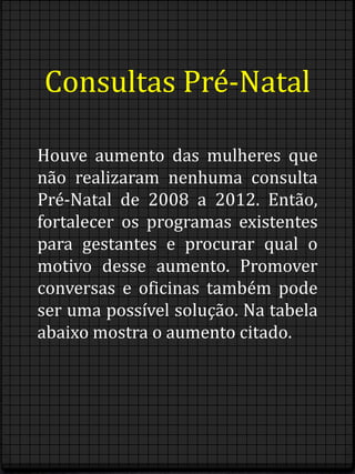 Consultas Pré-Natal 
Houve aumento das mulheres que 
não realizaram nenhuma consulta 
Pré-Natal de 2008 a 2012. Então, 
fortalecer os programas existentes 
para gestantes e procurar qual o 
motivo desse aumento. Promover 
conversas e oficinas também pode 
ser uma possível solução. Na tabela 
abaixo mostra o aumento citado. 
 