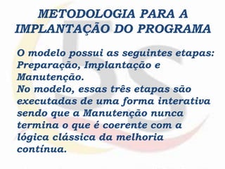 O modelo possui as seguintes etapas:
Preparação, Implantação e
Manutenção.
No modelo, essas três etapas são
executadas de uma forma interativa
sendo que a Manutenção nunca
termina o que é coerente com a
lógica clássica da melhoria
contínua.
METODOLOGIA PARA A
IMPLANTAÇÃO DO PROGRAMA
 