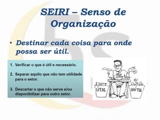 • Destinar cada coisa para onde
possa ser útil.
SEIRI – Senso de
Organização
 