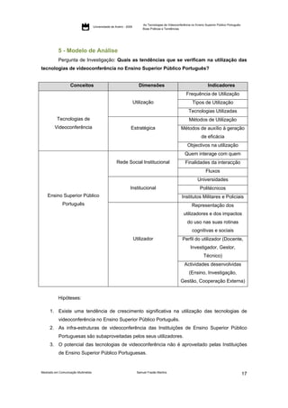 As Tecnologias de Videoconferência no Ensino Superior Público Português:
                                     Universidade de Aveiro - 2009
                                                                          Boas Práticas e Tendências




           5 - Modelo de Análise
           Pergunta de Investigação: Quais as tendências que se verificam na utilização das
tecnologias de videoconferência no Ensino Superior Público Português?


                   Conceitos                                           Dimensões                                         Indicadores
                                                                                                         Frequência de Utilização
                                                                     Utilização                               Tipos de Utilização
                                                                                                           Tecnologias Utilizadas
          Tecnologias de                                                                                   Métodos de Utilização
         Videoconferência                                        Estratégica                          Métodos de auxílio à geração
                                                                                                                    de eficácia
                                                                                                          Objectivos na utilização
                                                                                                        Quem interage com quem
                                                      Rede Social Institucional                          Finalidades da interacção
                                                                                                                        Fluxos
                                                                                                                  Universidades
                                                                Institucional                                      Politécnicos
    Ensino Superior Público                                                                           Institutos Militares e Policiais
              Português                                                                                      Representação dos
                                                                                                       utilizadores e dos impactos
                                                                                                          do uso nas suas rotinas
                                                                                                              cognitivas e sociais
                                                                     Utilizador                        Perfil do utilizador (Docente,
                                                                                                            Investigador, Gestor,
                                                                                                                      Técnico)
                                                                                                        Actividades desenvolvidas
                                                                                                           (Ensino, Investigação,
                                                                                                     Gestão, Cooperação Externa)


           Hipóteses:

     1. Existe uma tendência de crescimento significativa na utilização das tecnologias de
           videoconferência no Ensino Superior Público Português.
     2. As infra-estruturas de videoconferência das Instituições de Ensino Superior Público
           Portuguesas são subaproveitadas pelos seus utilizadores.
     3. O potencial das tecnologias de videoconferência não é aproveitado pelas Instituições
           de Ensino Superior Público Portuguesas.


Mestrado em Comunicação Multimédia                                    Samuel Frazão Martins
                                                                                                                                                     17
 