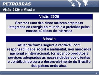 Visão 2020 e Missão

                      Visão 2020
       Seremos uma das cinco maiores empresas
   integradas de energia do mundo e a preferida pelos
              nossos públicos de interesse

                       Missão
         Atuar de forma segura e rentável, com
  responsabilidade social e ambiental, nos mercados
    nacional e internacional, fornecendo produtos e
   serviços adequados às necessidades dos clientes
   e contribuindo para o desenvolvimento do Brasil e
                 dos países onde atua.

                                                        3
 